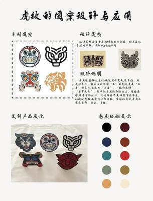 創(chuàng)意綻放，設(shè)計(jì)未來(lái)——美術(shù)學(xué)院21級(jí)視覺(jué)傳達(dá)設(shè)計(jì)專(zhuān)業(yè)圖案設(shè)計(jì)與應(yīng)用課程作品展成功舉辦